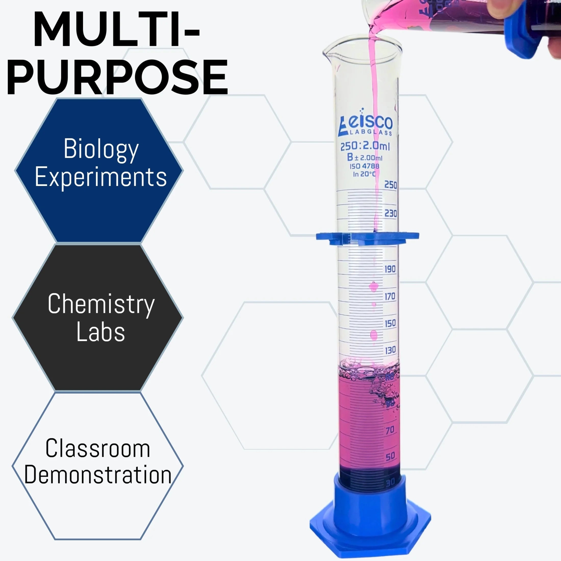 - 250Ml Borosilicate Glass Graduated Cylinder with Spout, Detachable Hexagonal Base & Protection Collar - Class B, Heat Resistant for Science Labs & Classrooms, 12 Pack