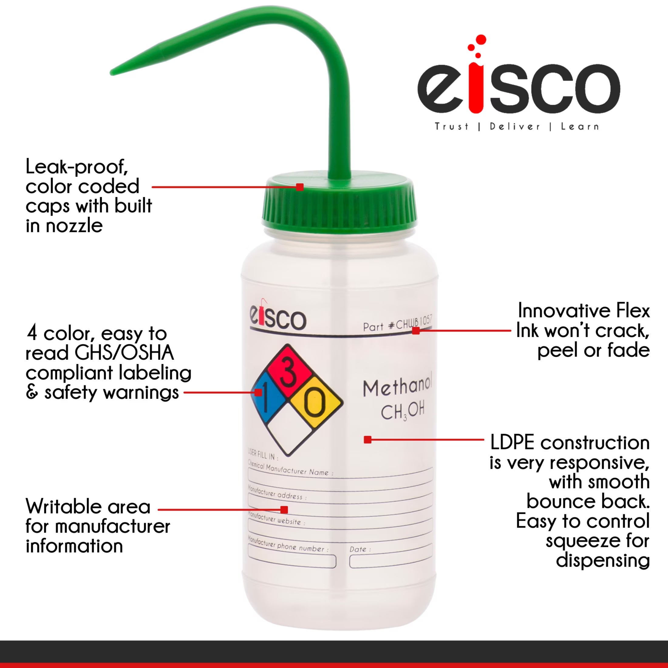 Wash Bottle for Methanol, 500Ml - Labeled with Color Coded Chemical & Safety Information (4 Colors) - Wide Mouth, Self Venting, Polypropylene - Performance Plastics by