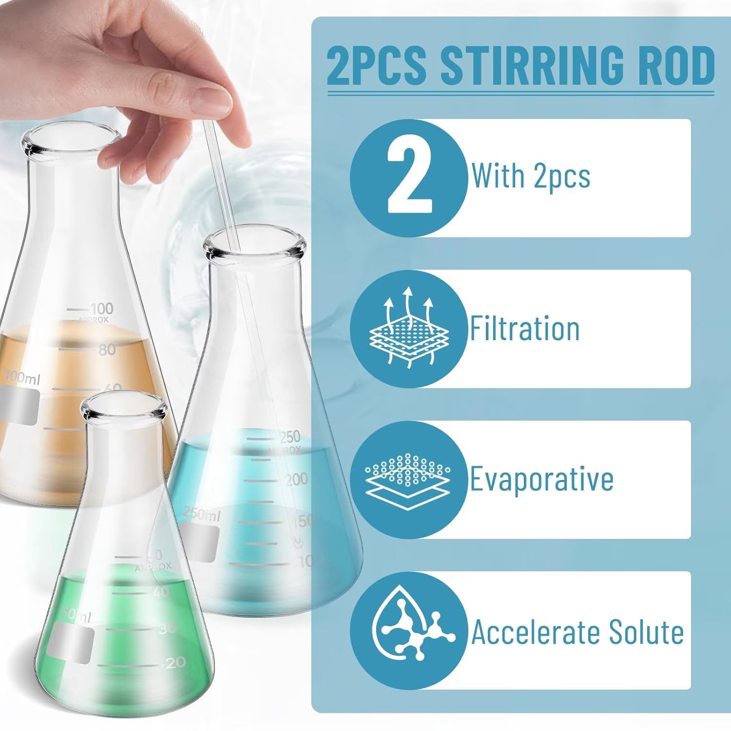 11Pcs Lab Glassware Set, Includes 3Pcs Erlenmeyer Flask 50/100/250Ml, 3Pcs Graduated Cylinder 10/50/100Ml, 2Pcs Glass Dropper, 2Pcs Glass Stirring Rod with Cleaning Brush